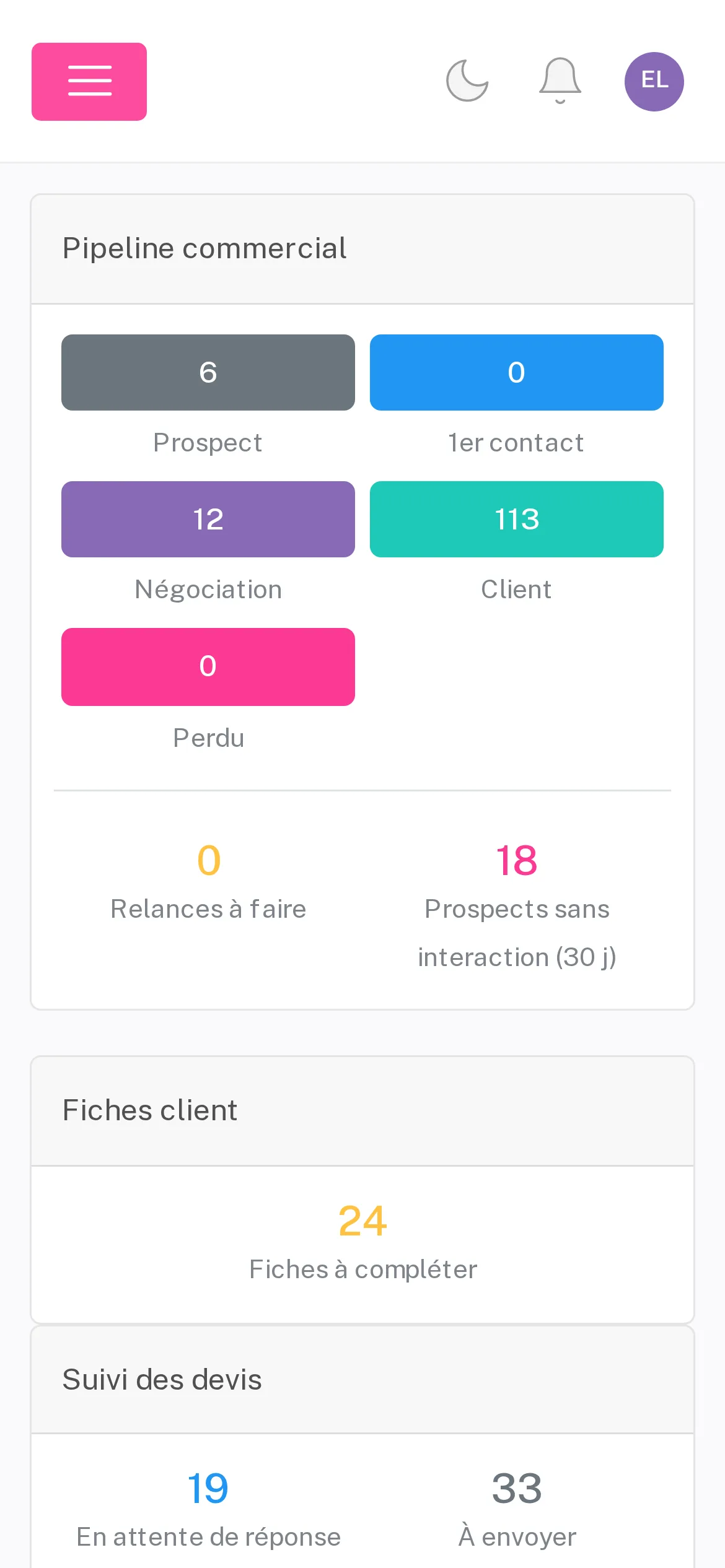 Tableau de bord sur mobile dans SOLA, avec des données de démonstration